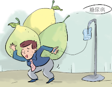 糖尿病視網(wǎng)膜病早期有哪些癥狀？